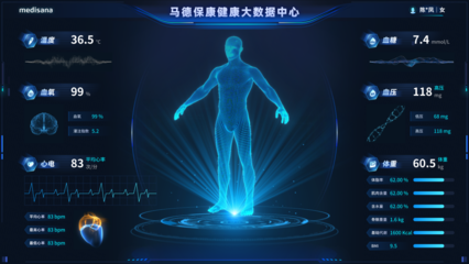 时光流转，母爱永恒 medisana的健康礼赞与远程守护